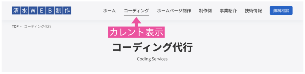 カレント表示を説明する図