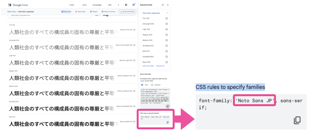 Googleフォントの「CSS rules to specify families」