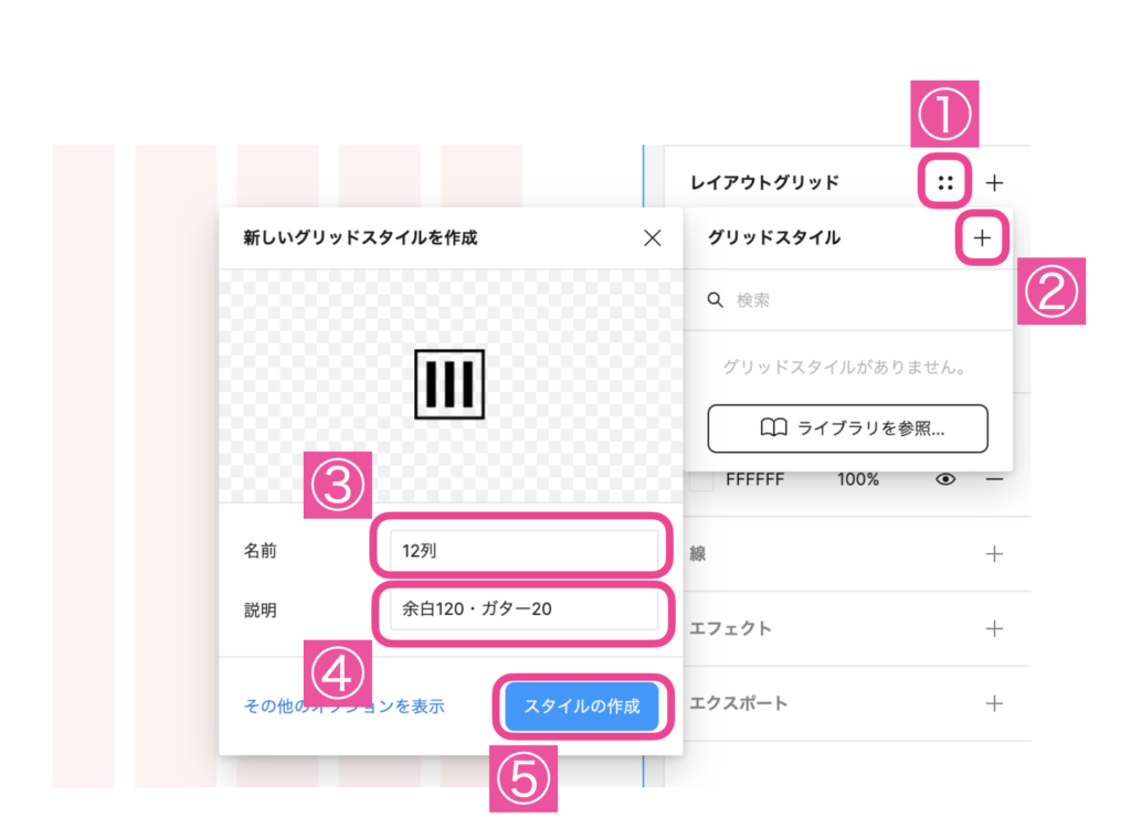 figmaレイアウトグリッド設定画面：グリッドスタイルの登録